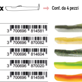 Mud Digger Size n°1 Corpi
